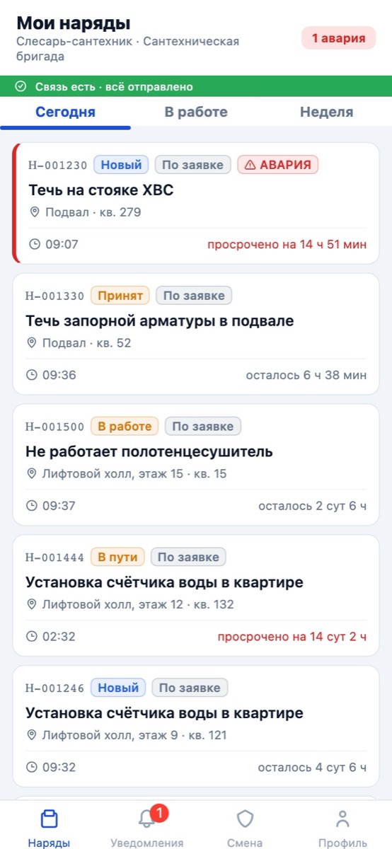 Приложение мастера: наряды на день